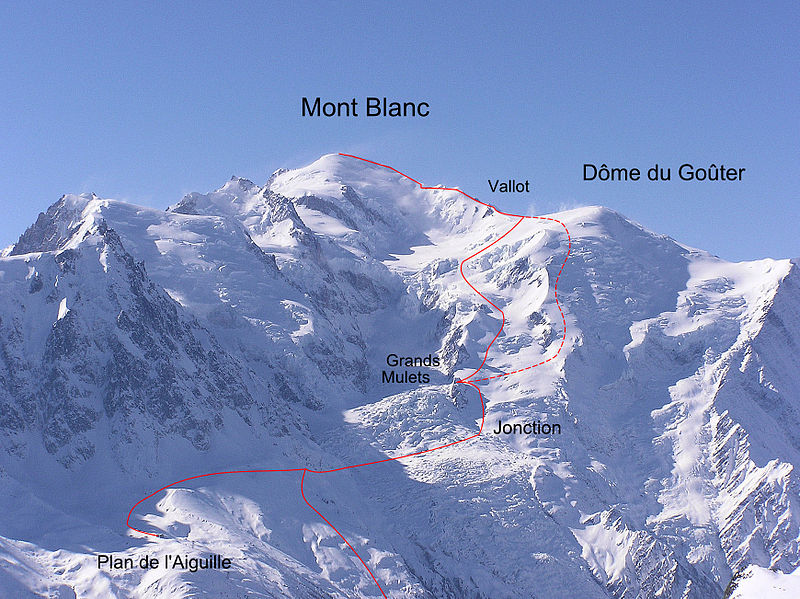800px-Mont_Blanc_-_Grands_Mulets_route